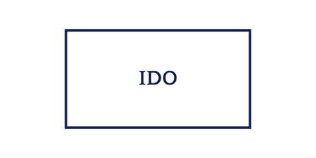 Toalettsits IDO - Så hittar du rätt toalettsits